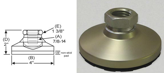 Level-It Leveling Mount NTS-5 Tapped Style Non-Skid Leveler S/&W Manufacturing Co Inc.