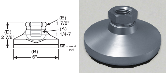 Level-It Leveling Mount NTS-5 Tapped Style Non-Skid Leveler S/&W Manufacturing Co Inc.
