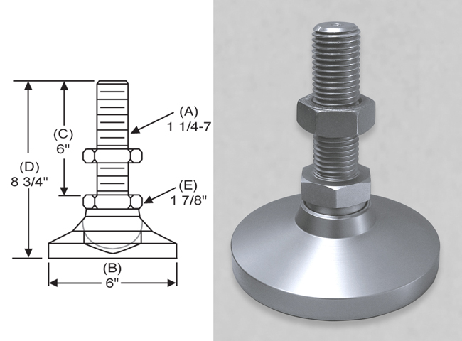 Level-It Leveling Mount BSW-6H Anti-Vibe Stud Style Leveler S/&W Manufacturing Co Inc.