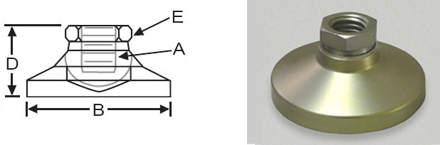 Anti-Vibe Vibration Control Mount SS-TSW-5M Tapped Style Leveler S&W Manufacturing Co Inc. Anti-Vibe Vibration Control Mount SS-TSW-5M Tapped Style Leveler S&W Manufacturing Co Inc.