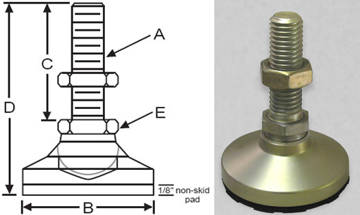 Inc. Level-It Leveling Mount NSTS-4 Tapped Style Non Skid Leveler S&W Manufacturing Co Inc. Level-It Leveling Mount NSTS-4 Tapped Style Non Skid Leveler S&W Manufacturing Co