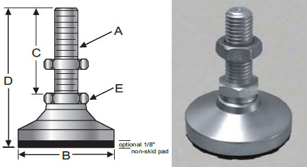 Inc. Level-It Leveling Mount NSTS-4 Tapped Style Non Skid Leveler S&W Manufacturing Co Inc. Level-It Leveling Mount NSTS-4 Tapped Style Non Skid Leveler S&W Manufacturing Co
