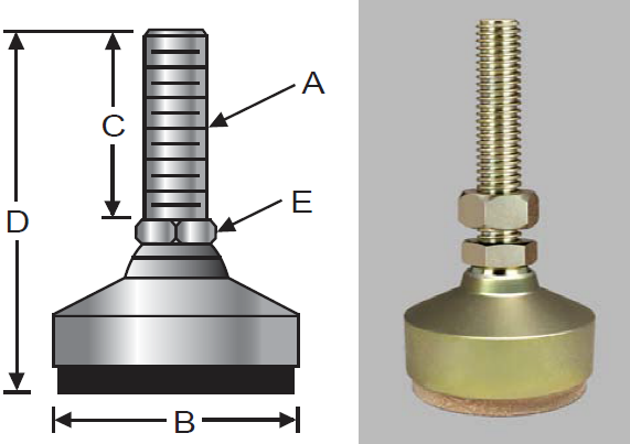 Anti-Vibe Vibration Control Mount SS-TSW-3M Tapped Style Leveler S&W Manufacturing Co Inc. Anti-Vibe Vibration Control Mount SS-TSW-3M Tapped Style Leveler S&W Manufacturing Co Inc.