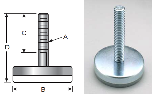 Inc. PolyMount Leveling Mount BNYLE58 Nylon Stud Style Leveler S&W Manufacturing Co Inc. PolyMount Leveling Mount BNYLE58 Nylon Stud Style Leveler S&W Manufacturing Co