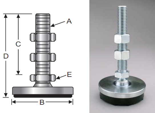 Thread Checker SW-RAS-8B Heavy Duty Bracket Leveler Mount S&W Manufacturing Co Inc. Thread Checker SW-RAS-8B Heavy Duty Bracket Leveler Mount S&W Manufacturing Co Inc.