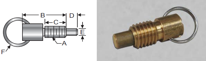 Inc. Hand Retractable Spring Plunger SLPR50 Stubby Pull Ring Locking Nose Without Nylon Patch S/&W Manufacturing Co