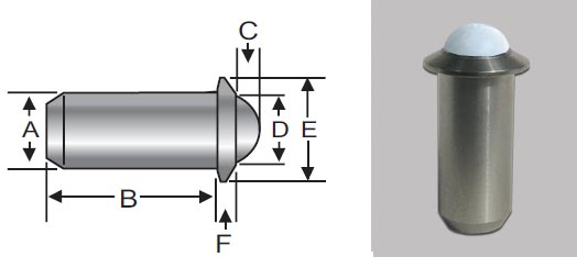 Ball & Spring Plunger SWN10-6SL Short Spring Plunger Light End Force S&W Manufacturing Co Inc. Ball & Spring Plunger SWN10-6SL Short Spring Plunger Light End Force S&W Manufacturing Co Inc.