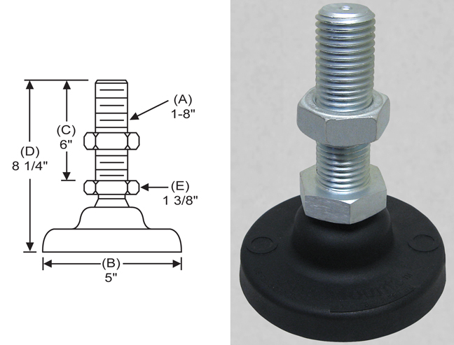 Inc. PolyMount Leveling Mount BNYLE58 Nylon Stud Style Leveler S&W Manufacturing Co Inc. PolyMount Leveling Mount BNYLE58 Nylon Stud Style Leveler S&W Manufacturing Co