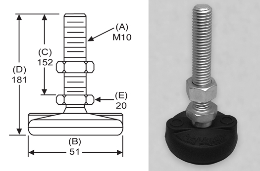 PolyMount Leveling Mount BMNYLC36 Nylon Stud Style Leveler S&W Manufacturing Co Inc. PolyMount Leveling Mount BMNYLC36 Nylon Stud Style Leveler S&W Manufacturing Co Inc.