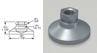 Anti-Vibe Vibration Control Mount SS-TSW-5M Tapped Style Leveler S&W Manufacturing Co Inc. Anti-Vibe Vibration Control Mount SS-TSW-5M Tapped Style Leveler S&W Manufacturing Co Inc.